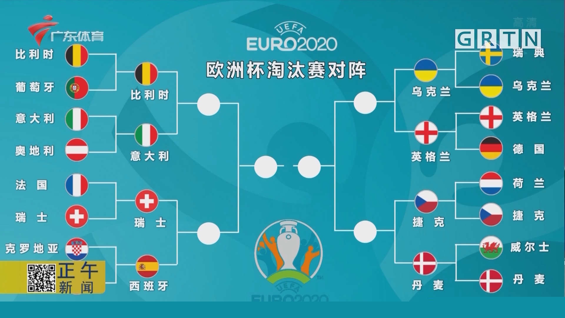 Honeywell 二氧化氮传感器 0 ~ 20 ppm